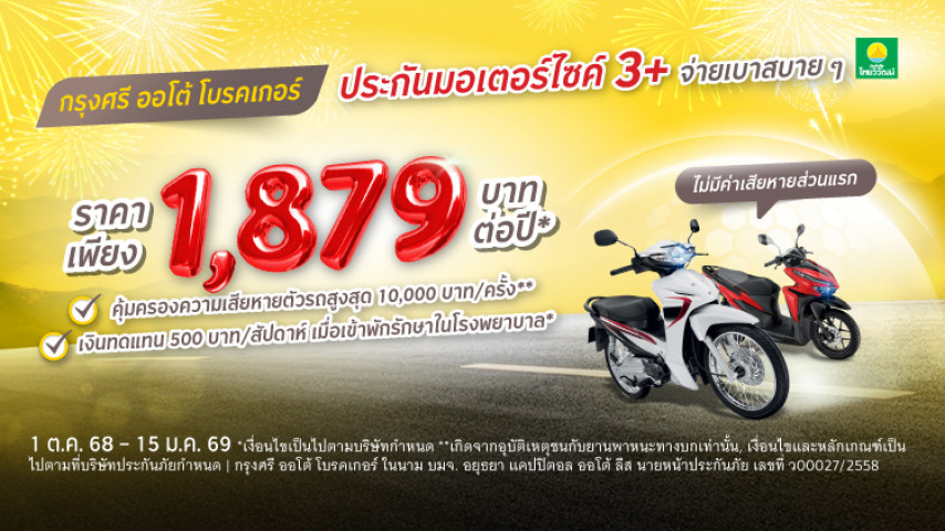 จ่ายสบายกระเป๋า ไปไหนไปกัน ประกันภัยรถมอเตอร์ไซค์ โดยบริษัท ประกันภัยไทยวิวัฒน์ จำกัด (มหาชน)